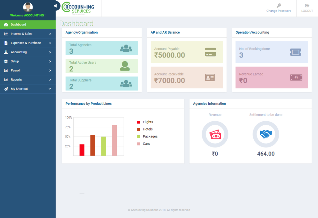 10 Best Cloud Based Case Management Software For 2024 The Legal Practice