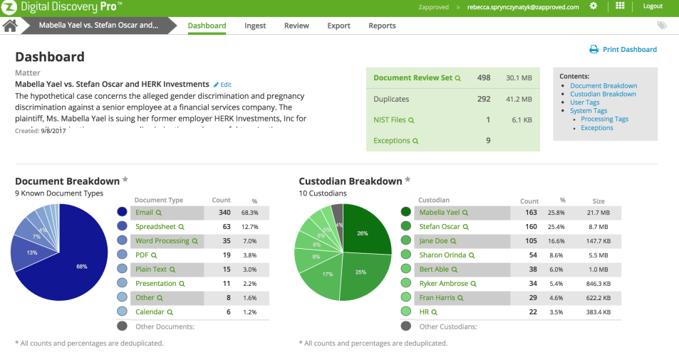 The Top Best Legal Hold Software In The Legal Practice