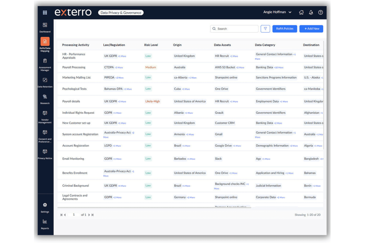 Skærmbillede af Exterros softwaredashboard