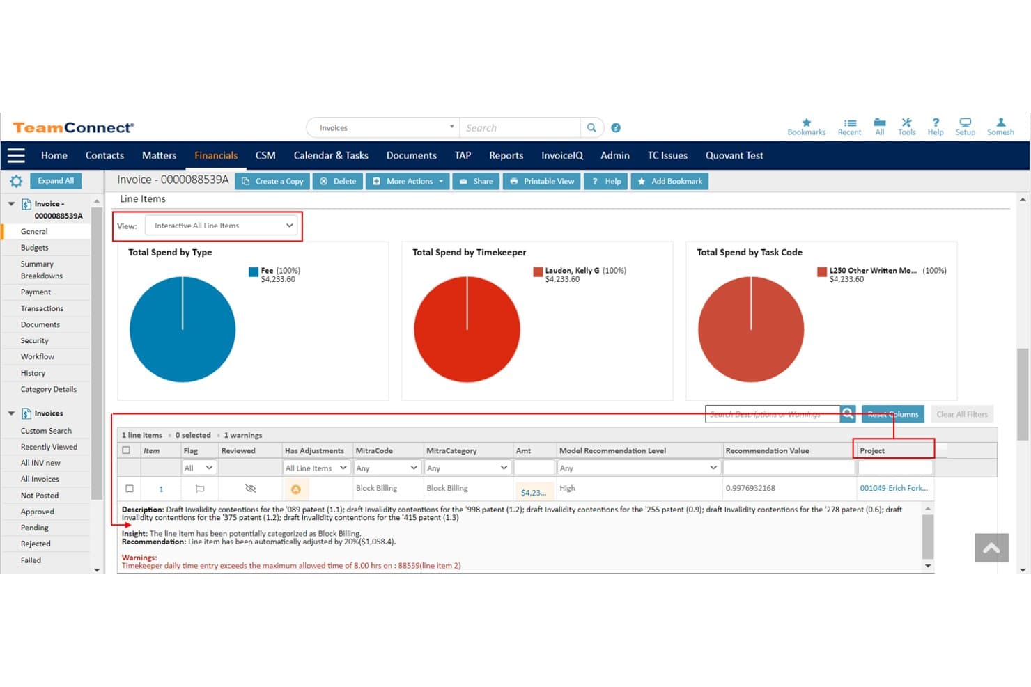 Visning af fakturalinjer i Mitratech TeamConnect med cirkeldiagrammer og faktureringsadvarsler.