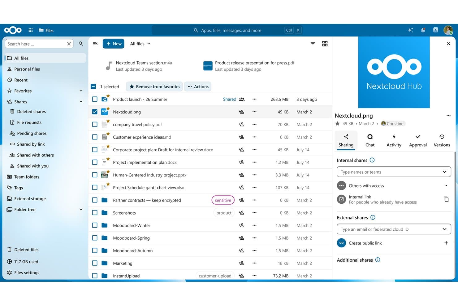 Nextcloud Hub-filmanager, der viser delingspanel og filliste med mærkater.
