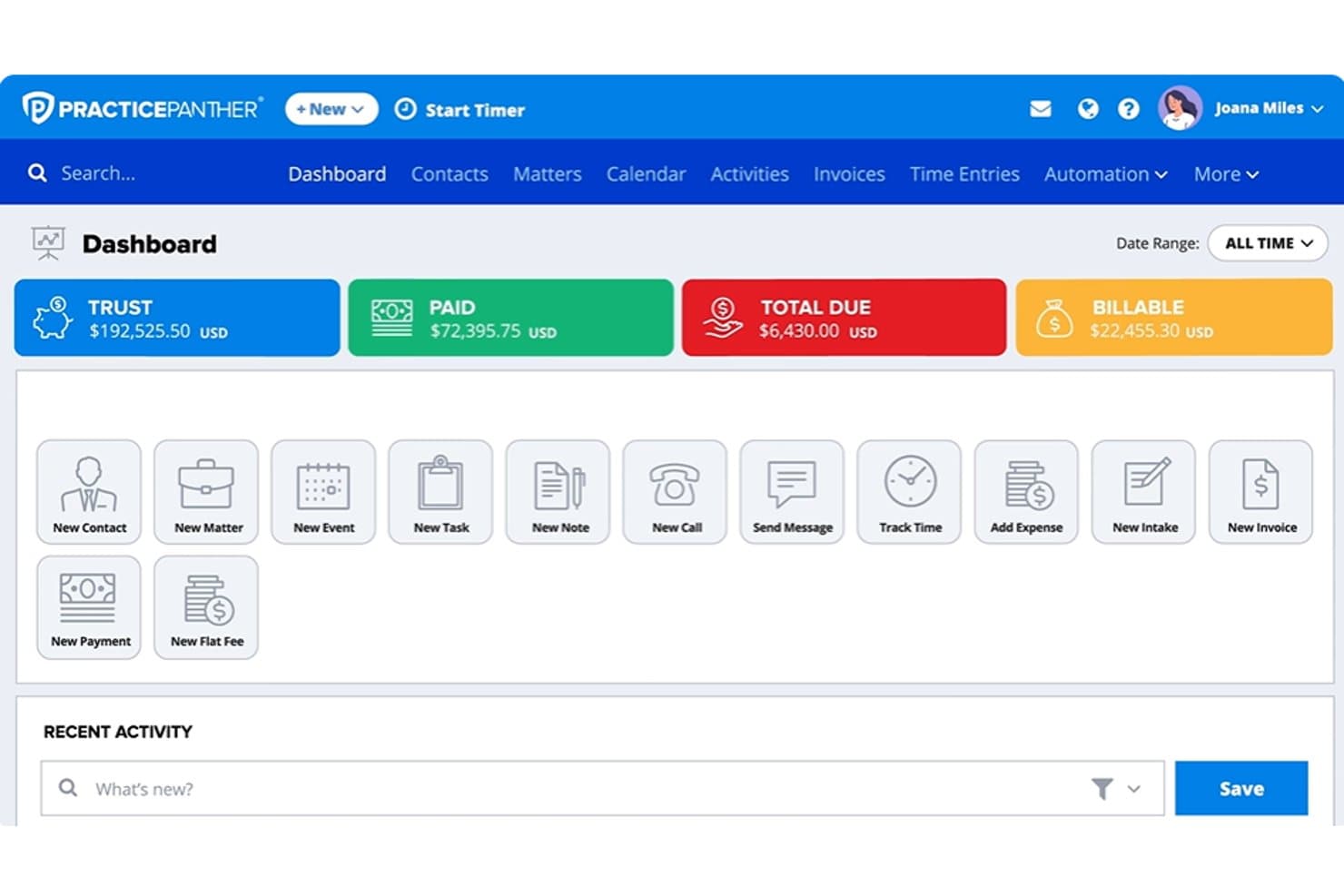 PracticePanther legal practice dashboard displaying trust funds, paid and due balances, billable amounts, time tracking, expenses, matters, and invoicing