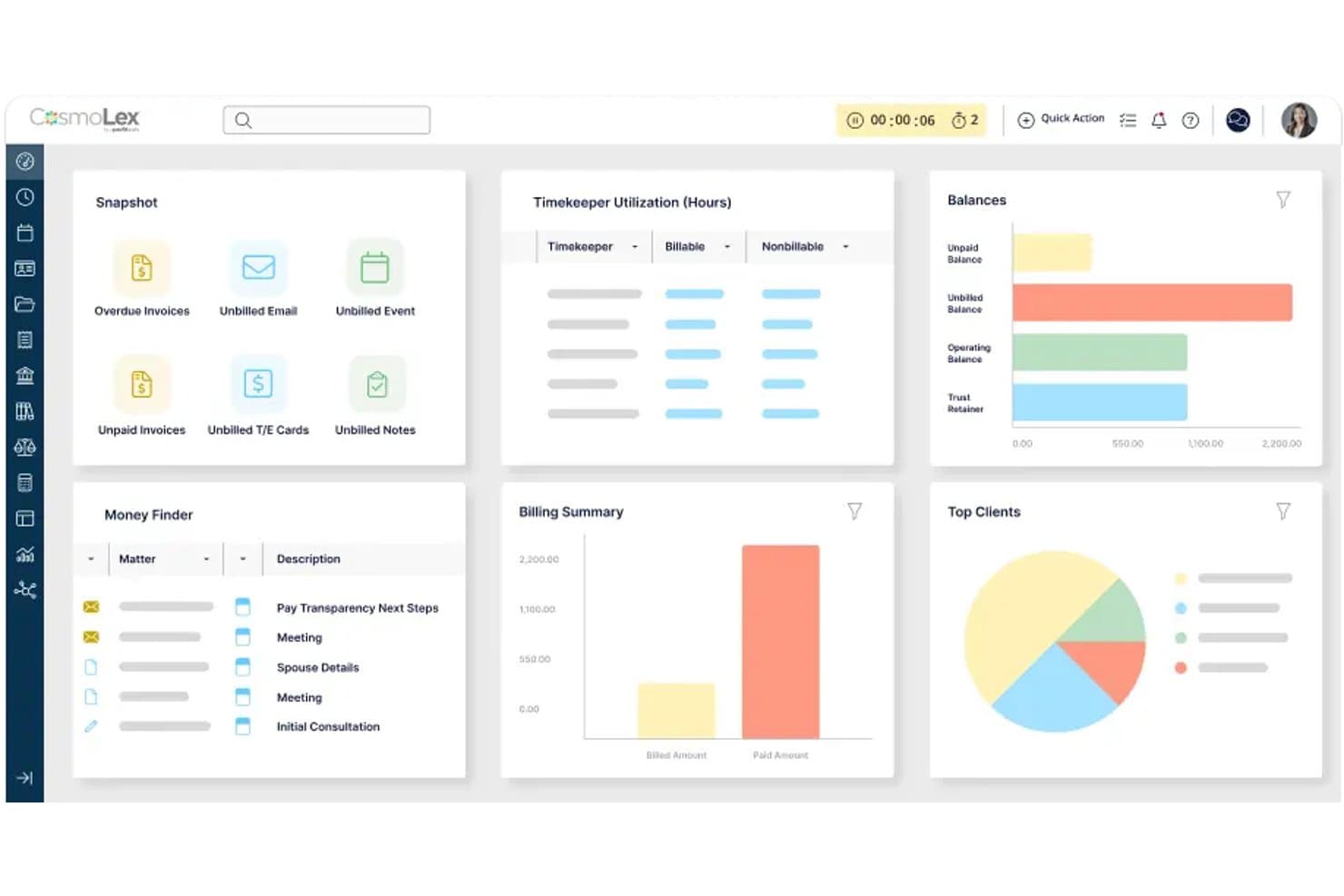 CosmoLex-Dashboard mit Snapshot-Widgets, einer Abrechnungsübersicht als Diagramm, den Stunden der Zeiterfasser und einem Kreisdiagramm der Top-Kunden.
