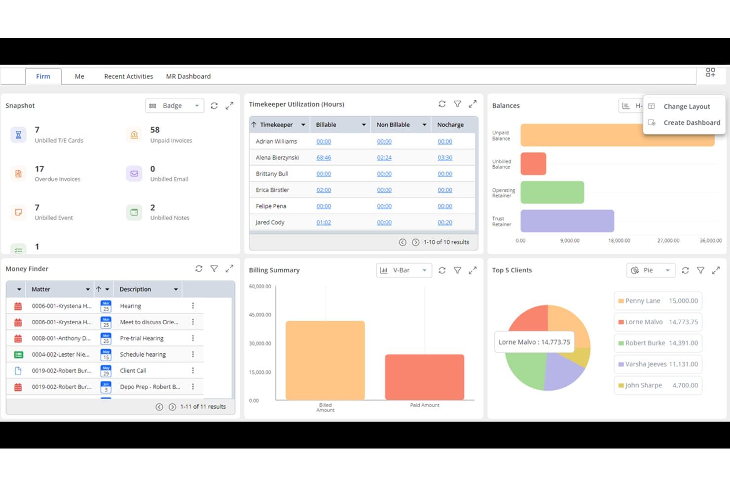 Rocket Matter dashboard showing billing summary, timekeeper hours, balances, and top 5 clients chart.