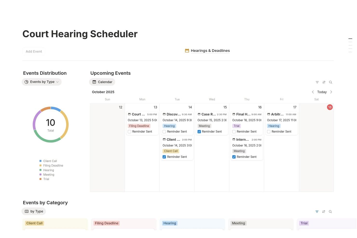 Notion-Planer für Gerichtsverhandlungen mit Kalender, Kreisdiagramm und kategorisierten Rechtsterminen für Oktober 2025.