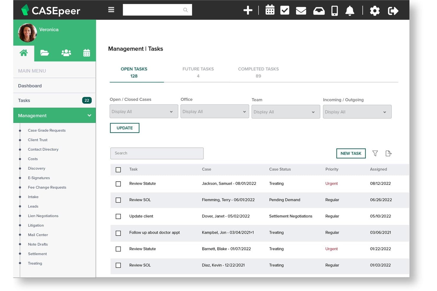 CasePeer Management Tasks screen showing 128 open tasks with priority and case status columns.