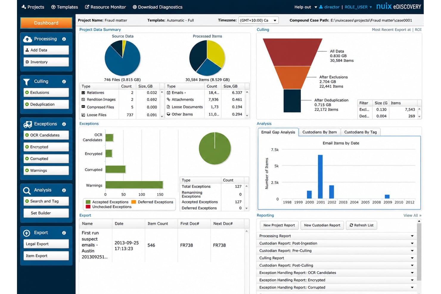 Nuix Discover behandler store datasæt til elektronisk bevisindsamling på tværs af cloud- og hybridsystemer.