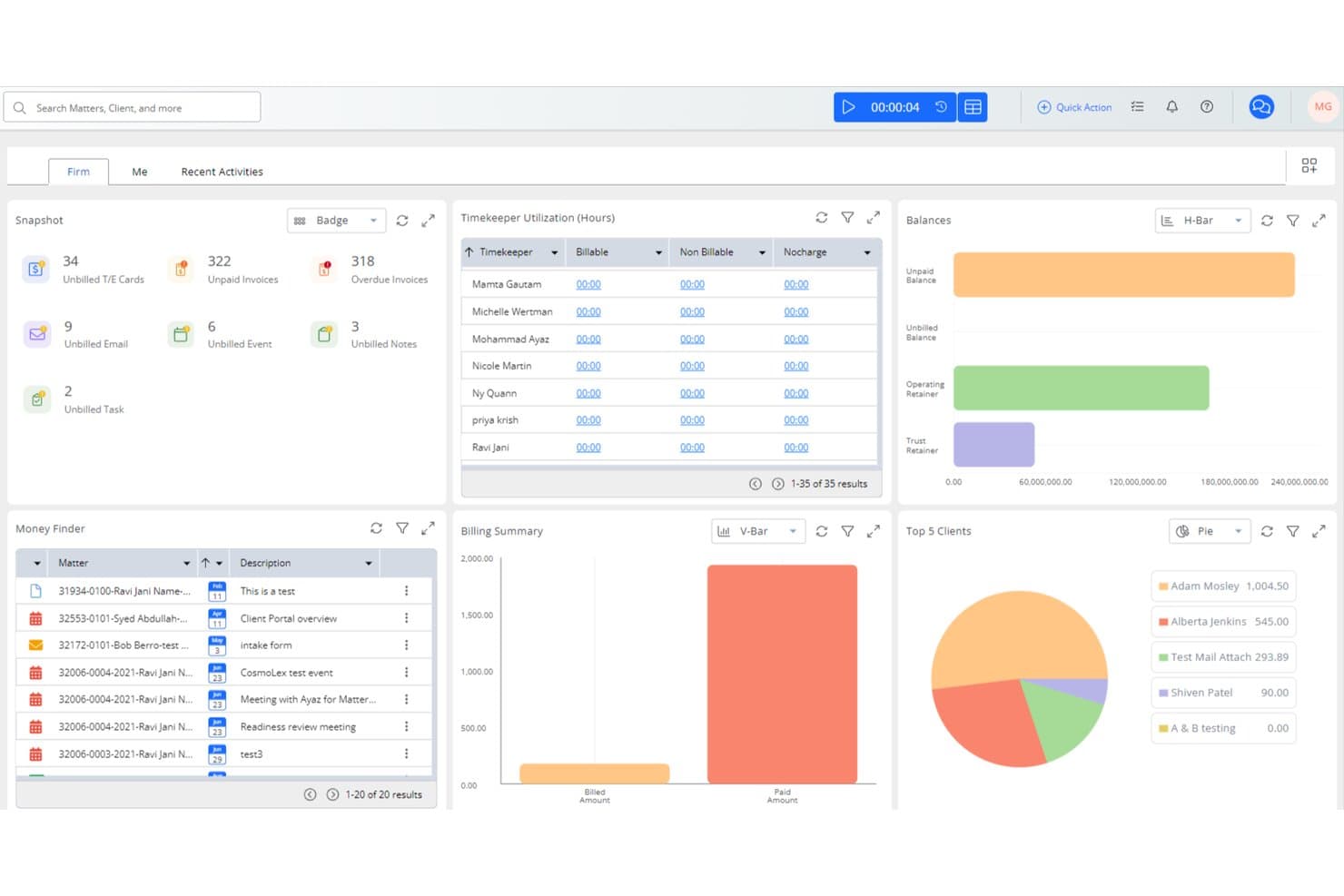 CosmoLex dashboard showing timekeeper hours, billing summary chart, balances, and top 5 clients pie chart.