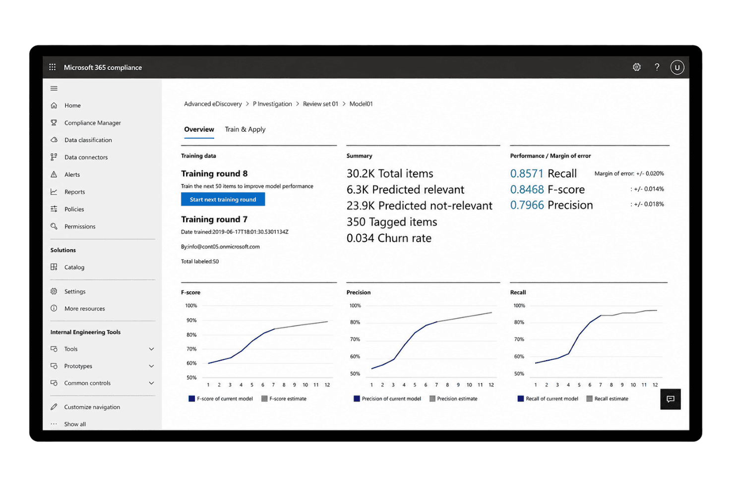 Microsoft Purview eDiscovery tilbyder et kontrolpanel for en model til forudsigende kodning, der viser træningsrunder samt målinger for genfinding, F-score og præcision for dokumentgennemgangssæt.