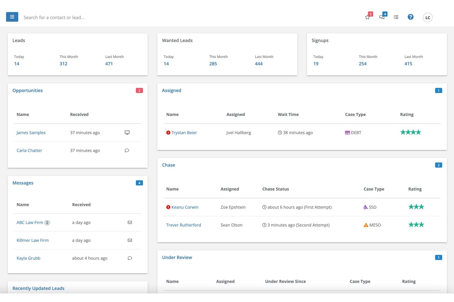 Lead Docket-kontrolpanel, der viser leads, muligheder, beskeder og paneler til sagsfordeling.