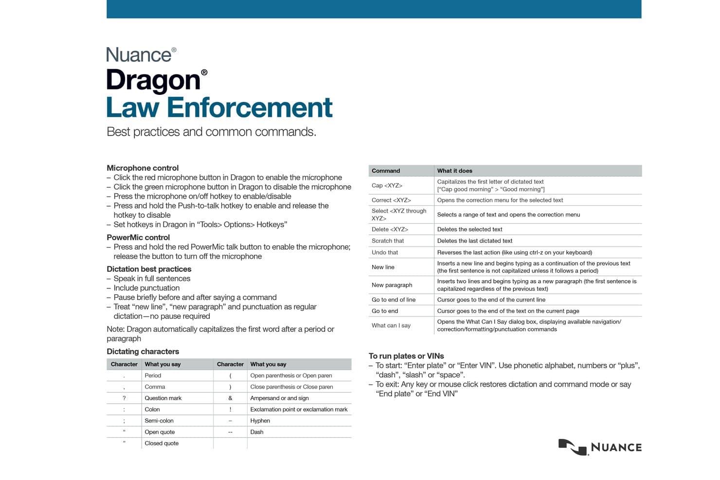 Referentiekaart voor spraakopdrachten van Nuance Dragon voor rechtshandhaving met beste praktijken voor dicteren.