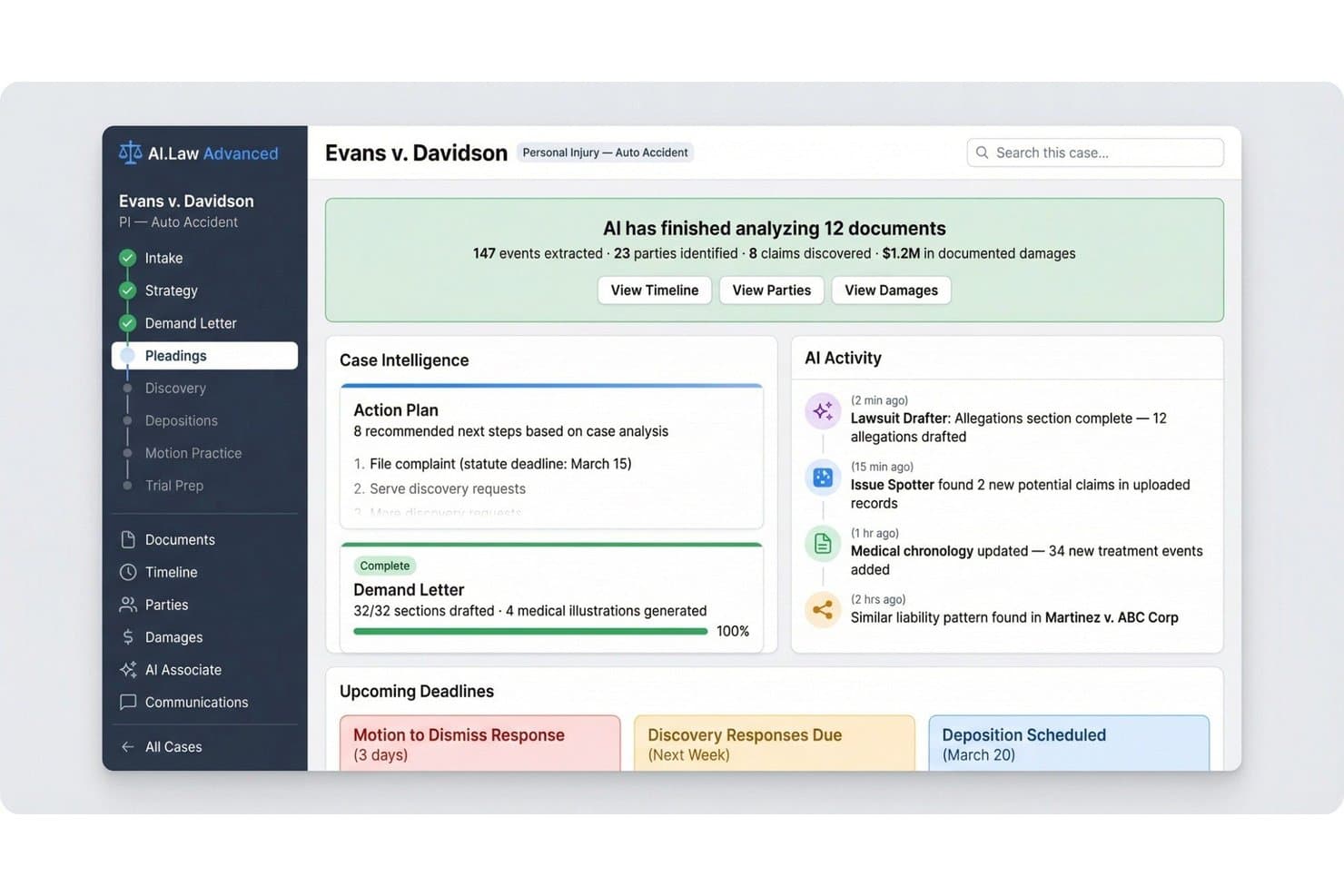 AI.Law-dashboard met zaakanalyse, actieplan, deadlines en een feed met AI-activiteiten.