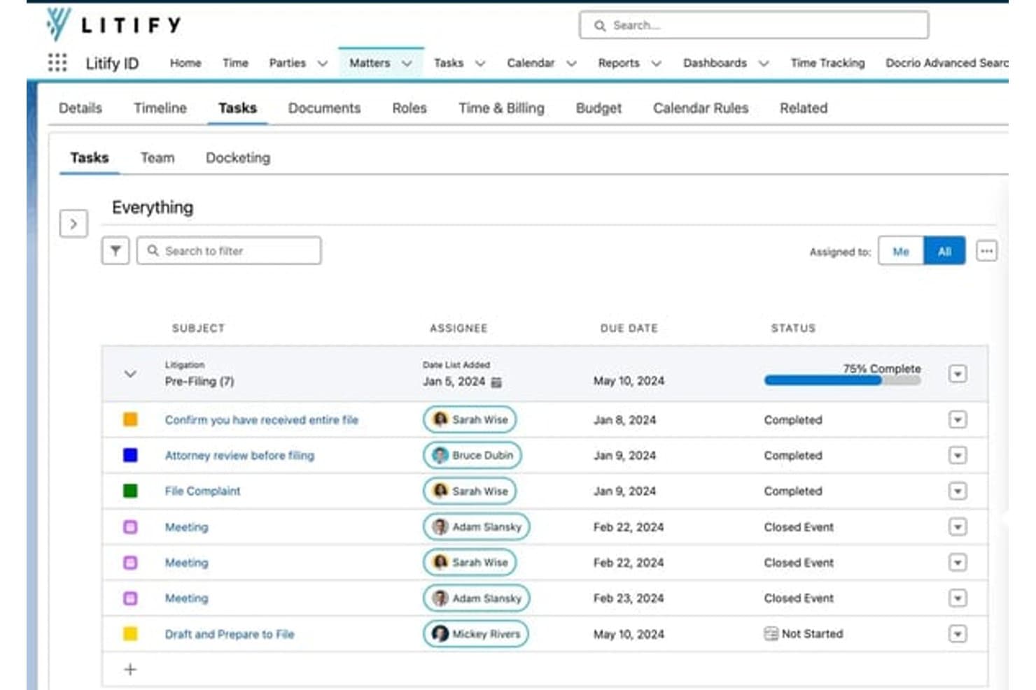 Dashboard di gestione delle attività di Litify che mostra le attività preliminari al deposito delle controversie con assegnatari e scadenze.