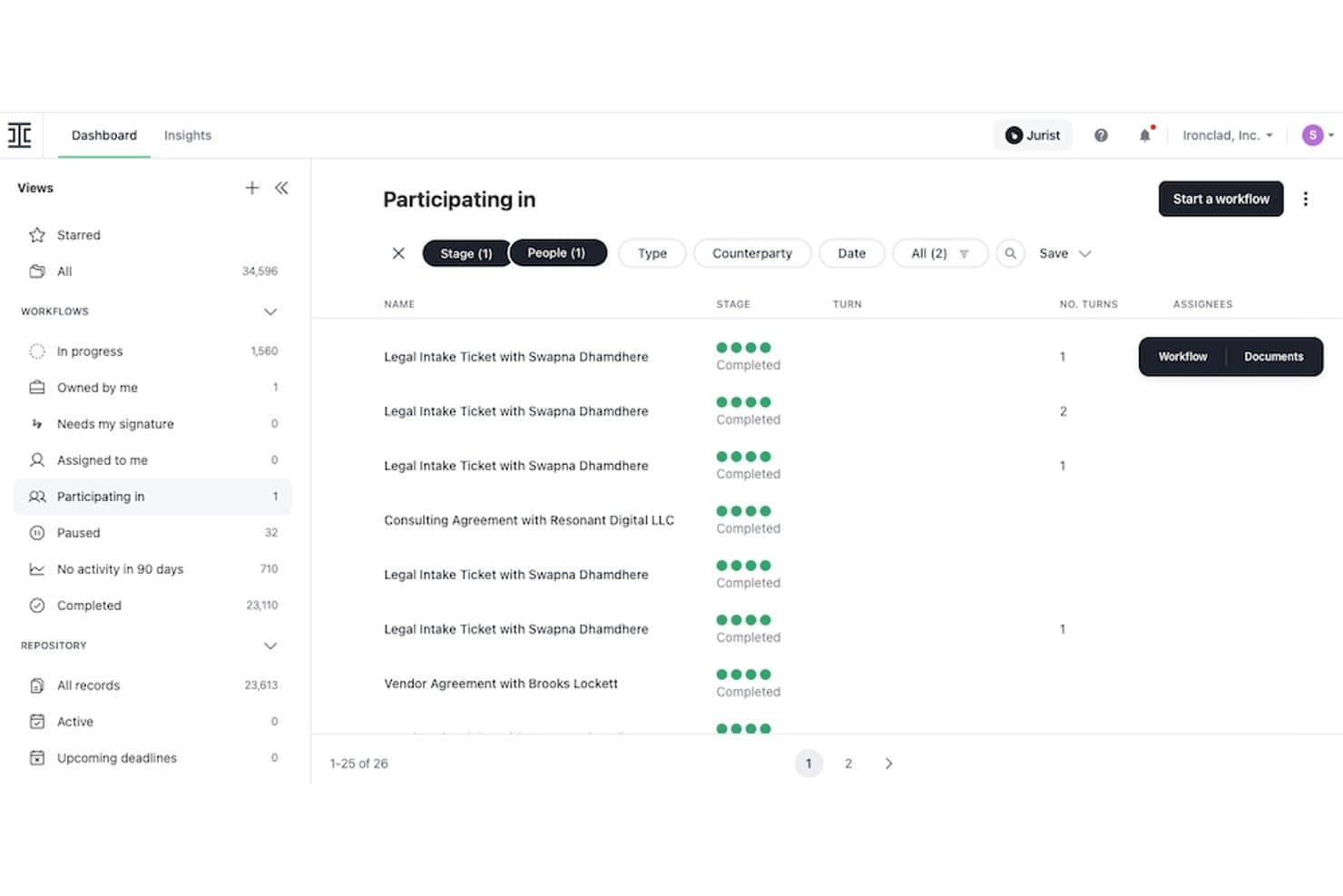 Ironclad-instrumentpanel som visar en lista över deltagande arbetsflöden med kolumner för steg och tur.