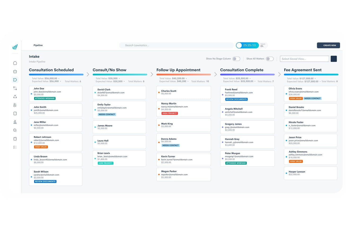 Lawmatics' Kanban-tavle til indtagelse med fem stadier og klientkort.