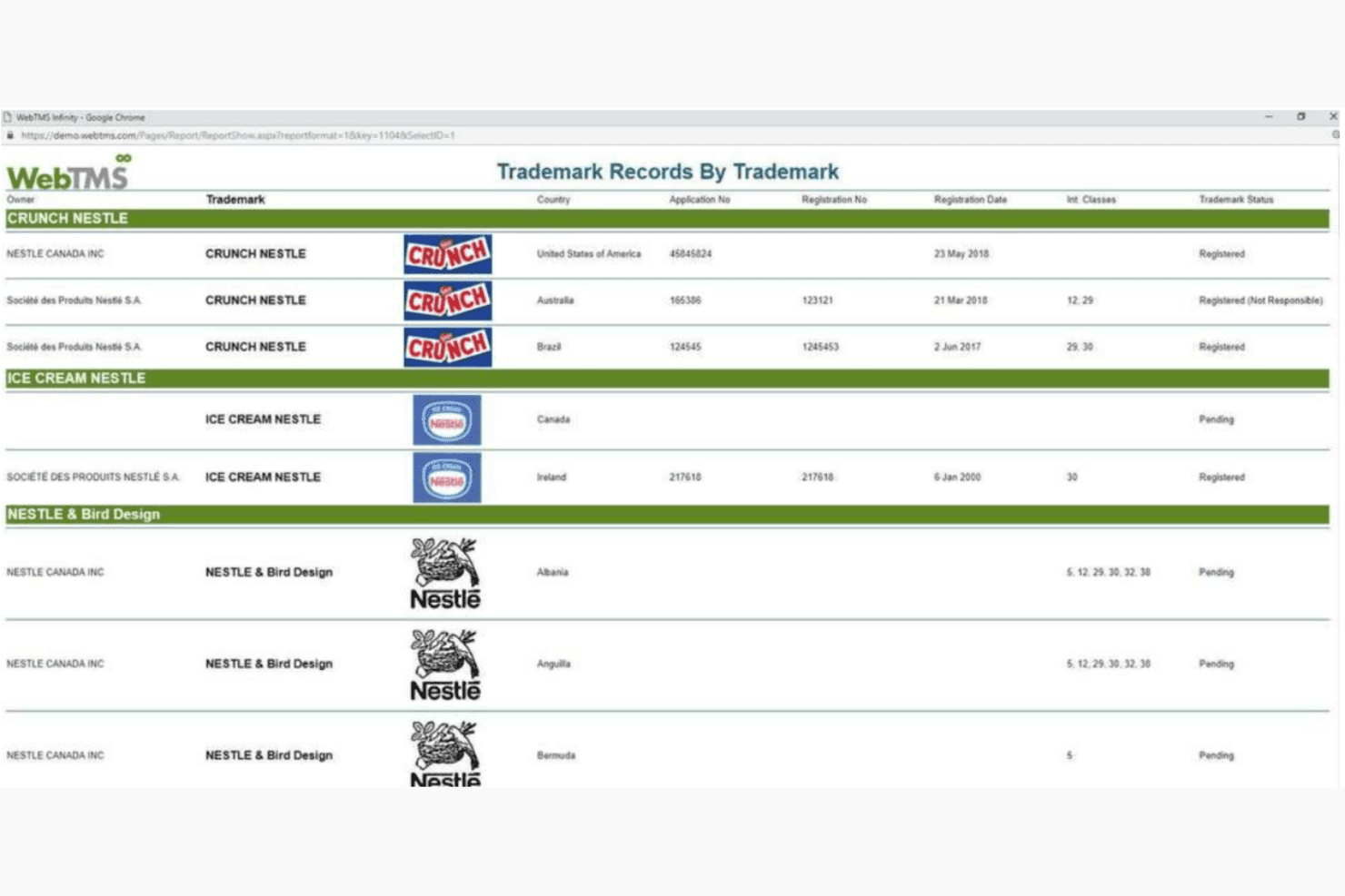 WebTMS screenshot