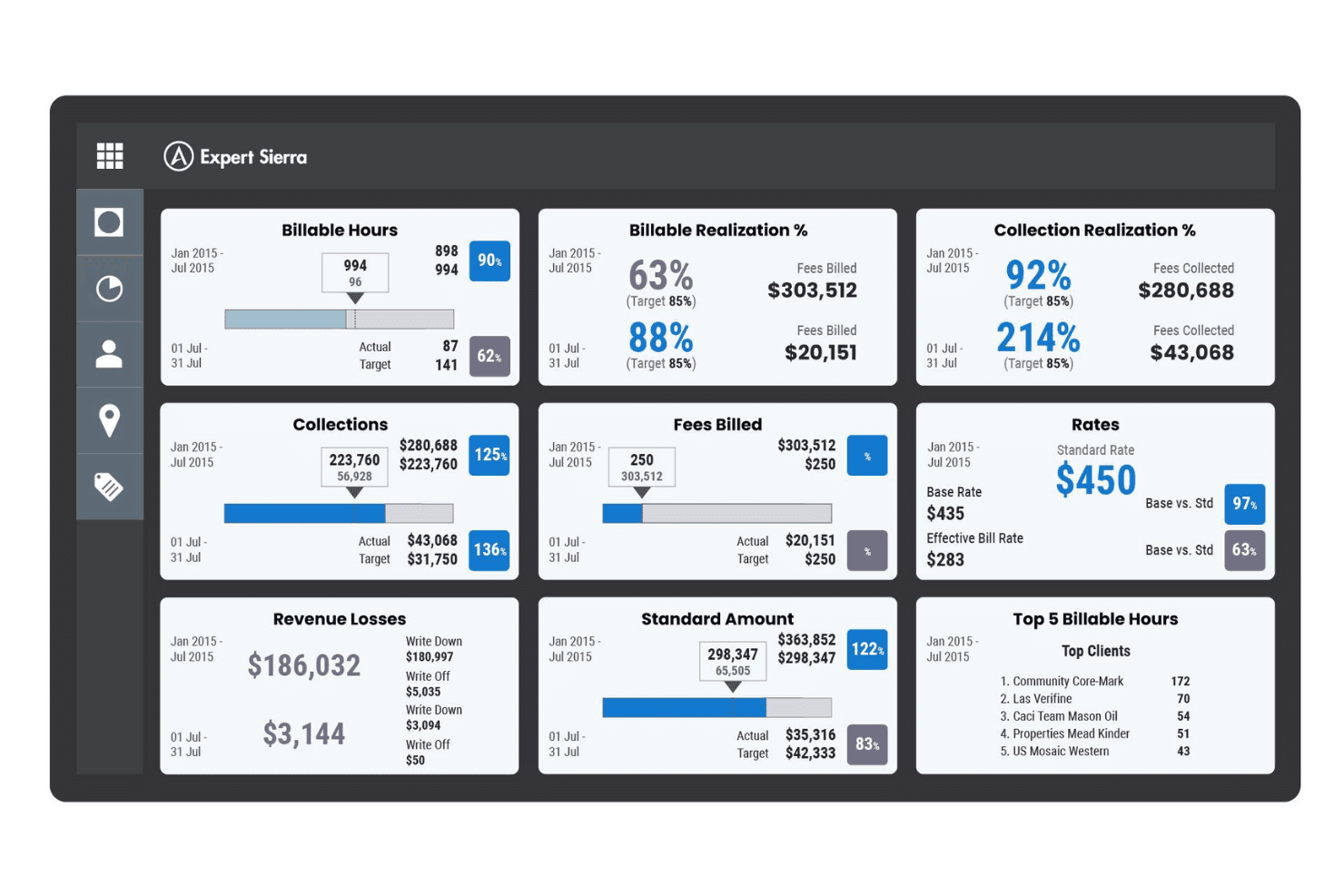 Aderant manages billing, time tracking, and matters for law firms.