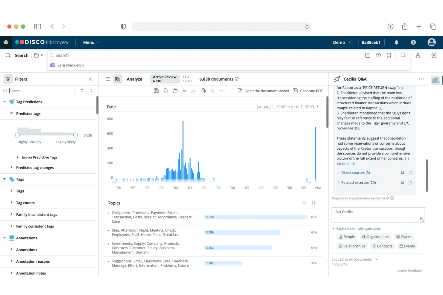 DISCO eDiscovery's predictive tagging filters