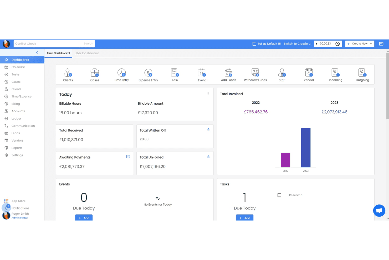 CaseFox firm dashboard showing billing stats, invoiced totals, tasks, and quick-action icons.