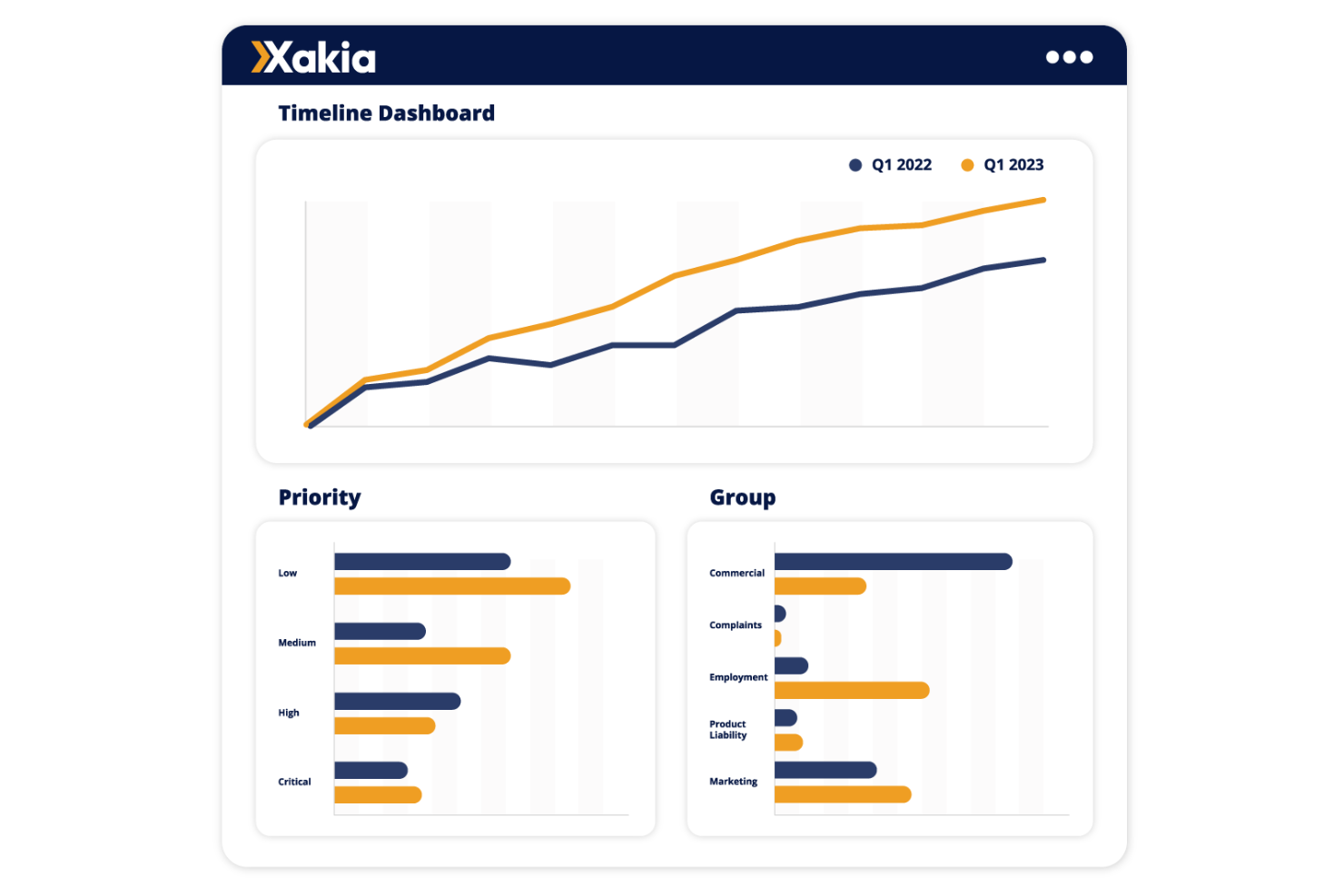 screenshot - Xakia Review 2026: Pros, Cons, Features and Pricing