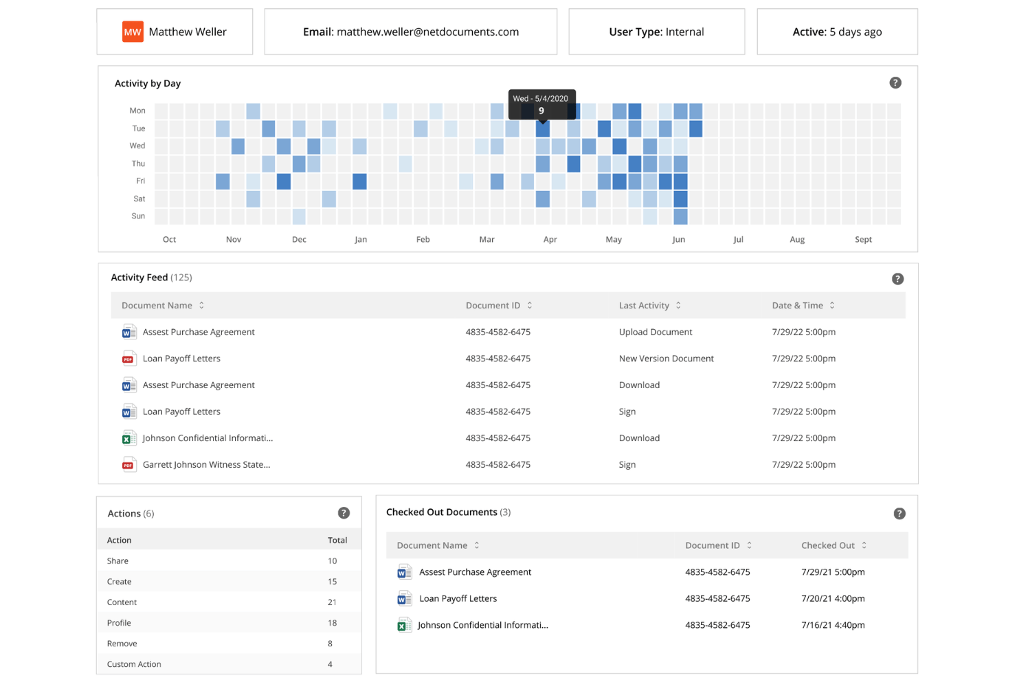 screenshot - Avis sur NetDocuments : Avantages, Inconvénients, Fonctionnalités et Tarification