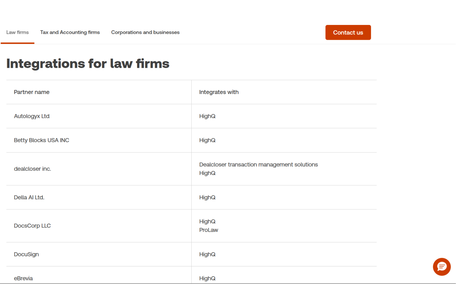 screenshot - Westlaw Review 2026: Pros, Cons, Features and Pricing