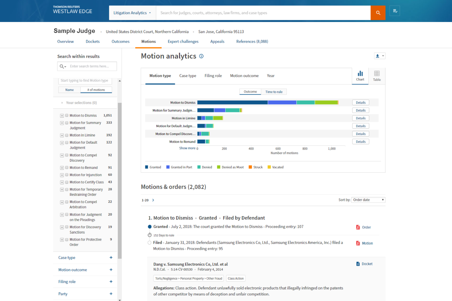 Westlaw finds, analyzes, and cites legal sources quickly.