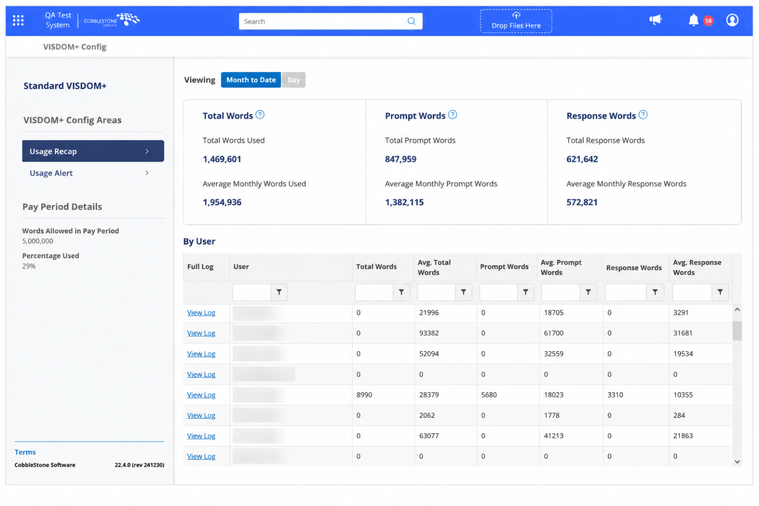 CobbleStone AI analytics dashboard