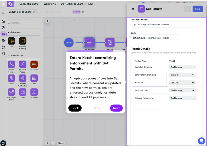 Ketch Introduces Opt-Out Sync