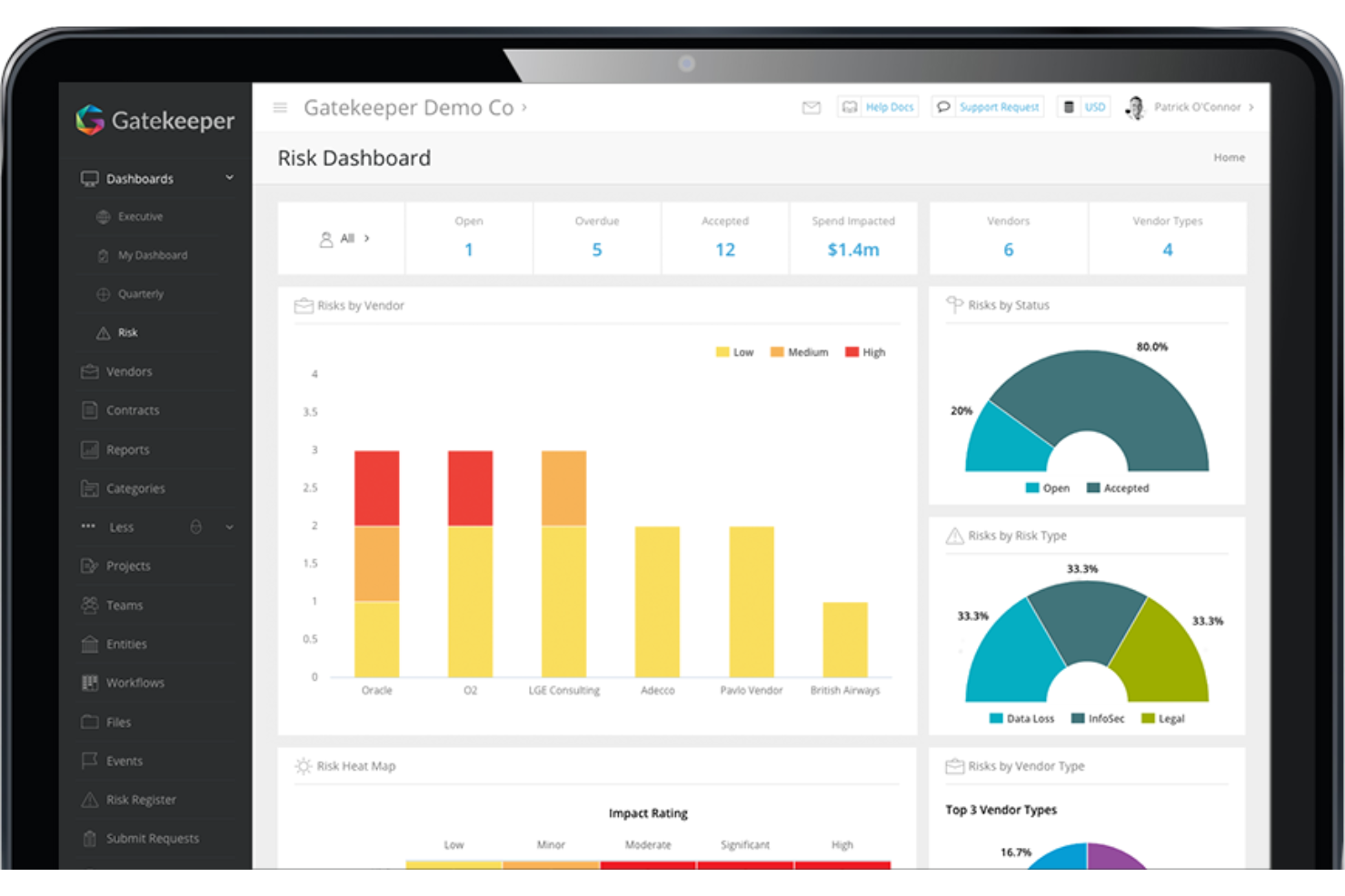 screenshot - Gatekeeper Review: Pros, Cons, Features, and Pricing Explained