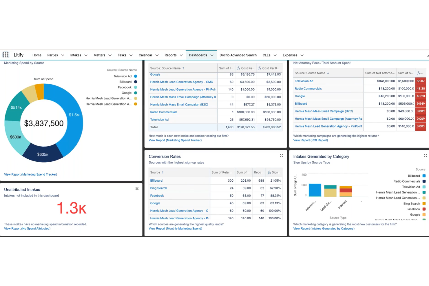 screenshot - Litify Review 2026:Pros, Cons, Features and Pricing