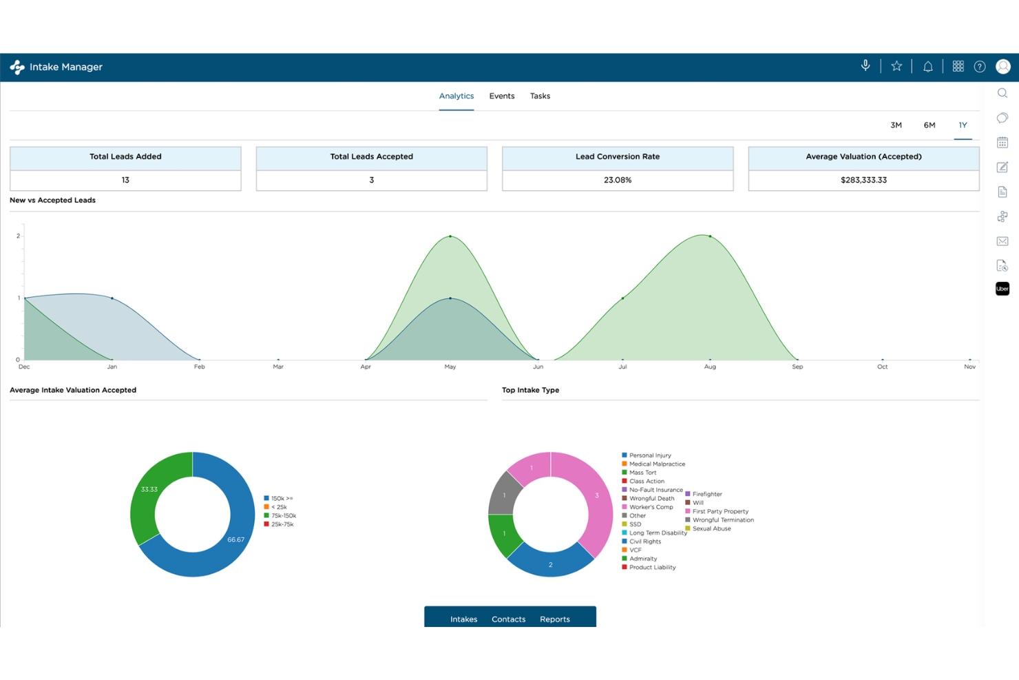 screenshot - CloudLex Review 2026:Pros, Cons, Features and Pricing