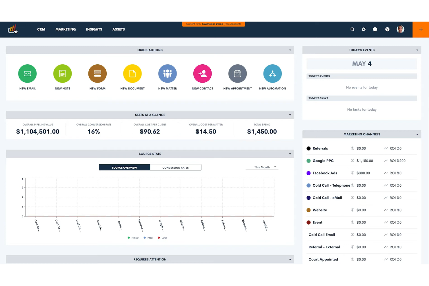 Lawmatics screenshot - I 10 Migliori Software per la Pianificazione degli Appuntamenti Legali 2026