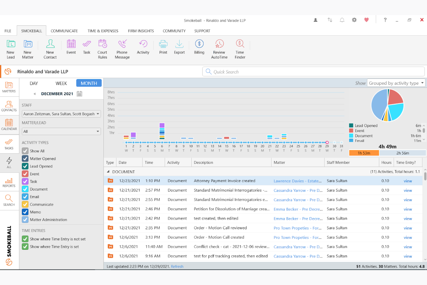 Smokeball screenshot - 10 Mejores ERP para Bufetes de Abogados Analizados en 2026