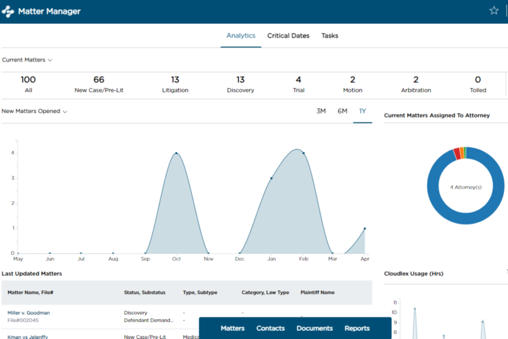 CloudLex screenshot - 10 Mejores Software de Gestión de Casos de Lesiones Personales en 2026