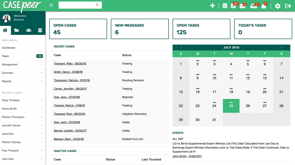 CasePeer screenshot - I 13 Migliori Software di Gestione dei Casi di Lesioni Personali nel 2026
