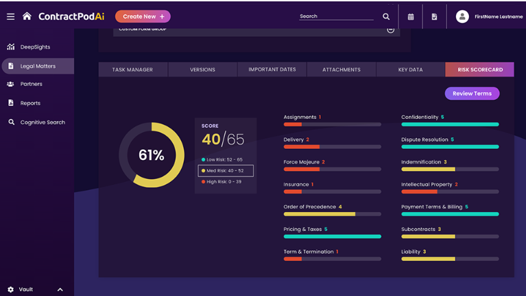 Leah screenshot - 35 Mejores Herramientas de Firma Electrónica para Bienes Raíces en 2026
