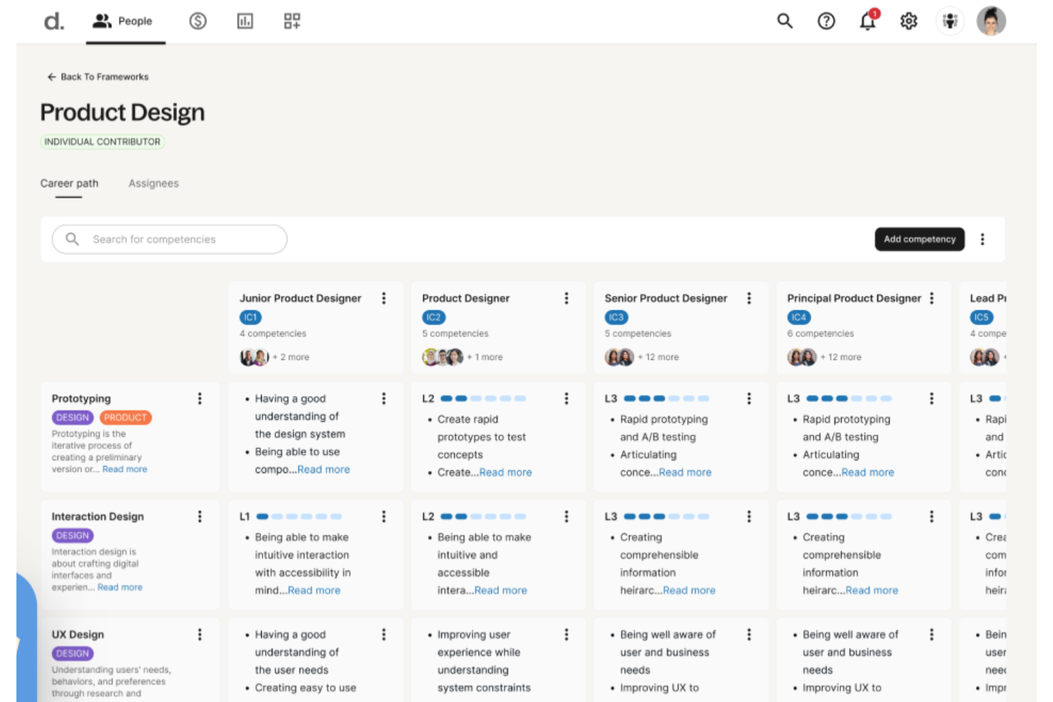 Deel HR screenshot - Guía de las 28 Mejores Herramientas para la Planificación de Sucesión de 2026