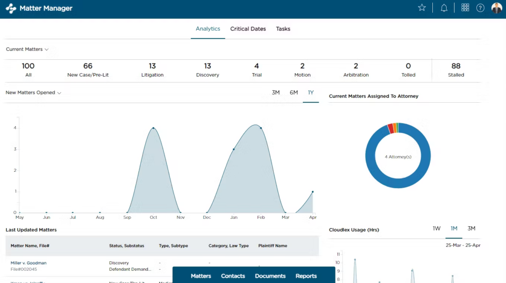 CloudLex screenshot - 10 programas para pequeños despachos de abogados para hacer crecer su práctica en 2026