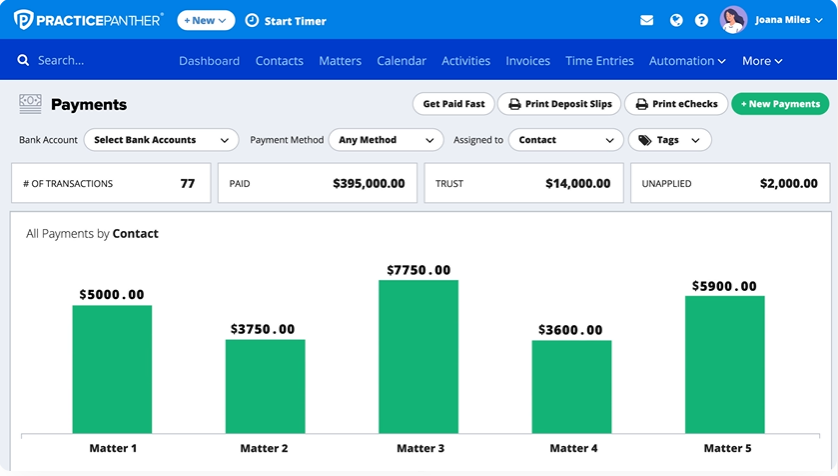 PracticePanther screenshot - Vinci la tua causa: i 10 migliori software per il controllo dei conflitti nel 2026