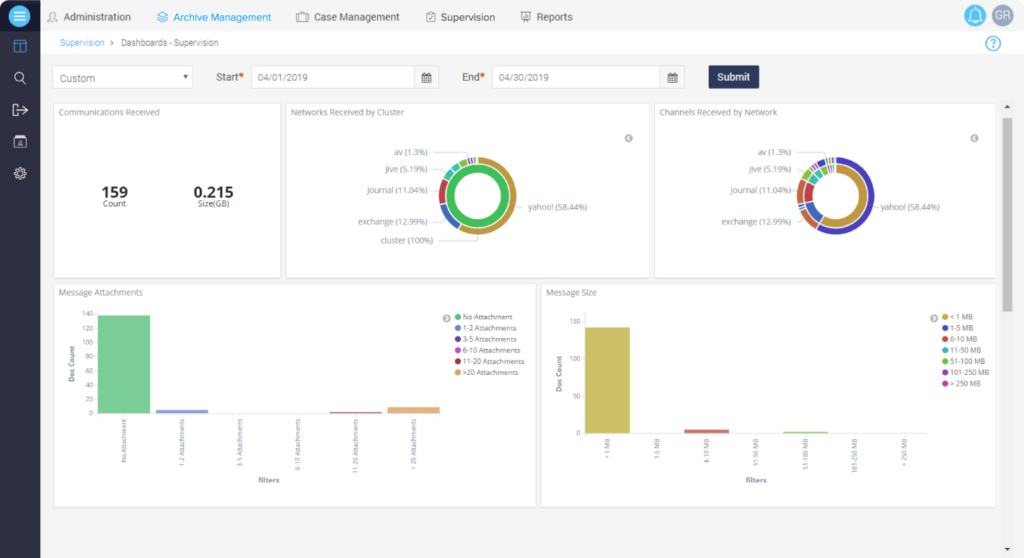 Smarsh screenshot - I 10 migliori software di eDiscovery per il 2026 [Le mie recensioni]