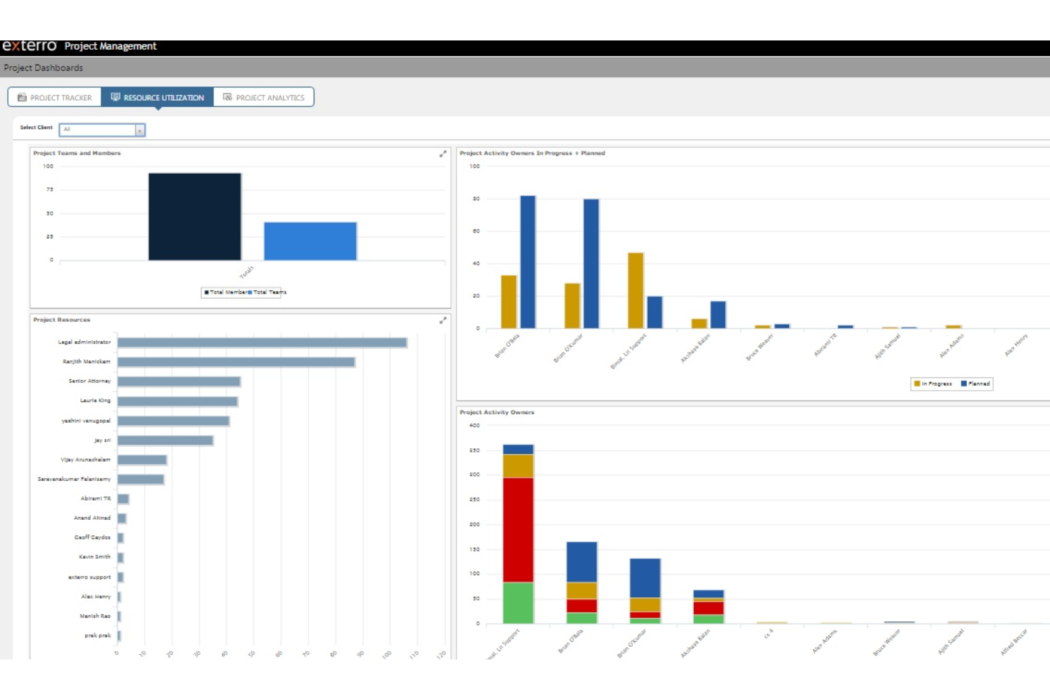 Exterro screenshot - Los 10 Mejores Software de eDiscovery para 2026 [Mis Reseñas]