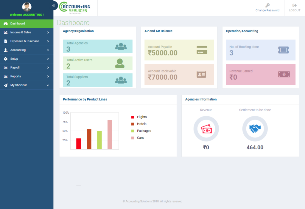 Ontra screenshot - 15 Migliori Software di Gestione dei Casi Legali Basati su Cloud per il 2026