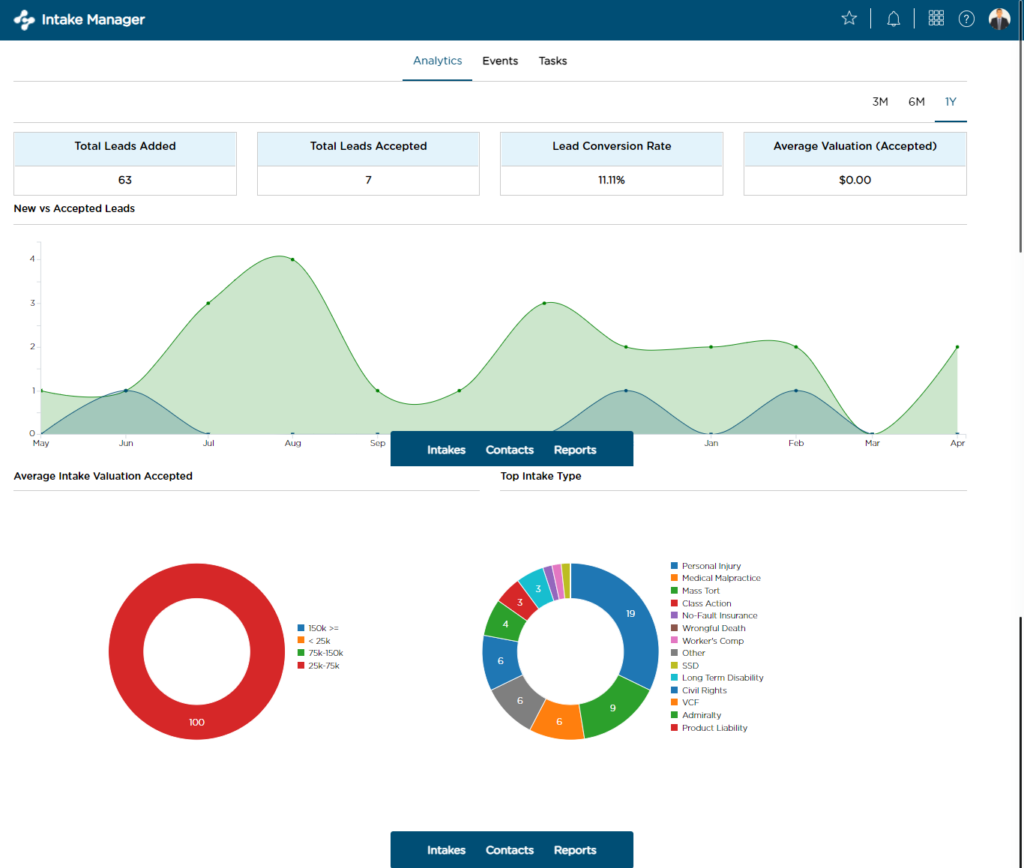 CloudLex screenshot - 19 Mejores Programas de Calendario Legal para Programar en 2026