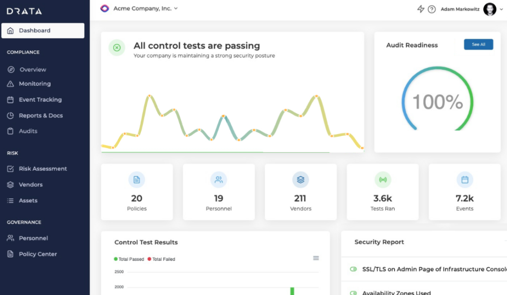 Drata screenshot - Le 10 Migliori Soluzioni per Legal Hold per Preservare i Dati nel 2026