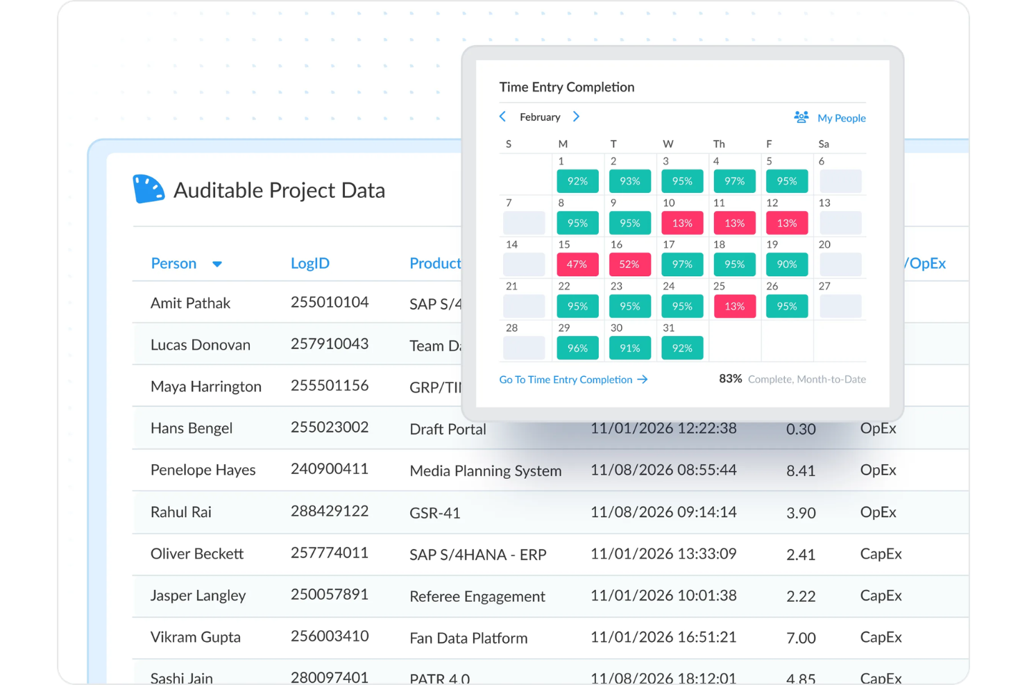 ClickTime screenshot - 23 Best Legal Time Tracking Software for Easy Billing In 2026