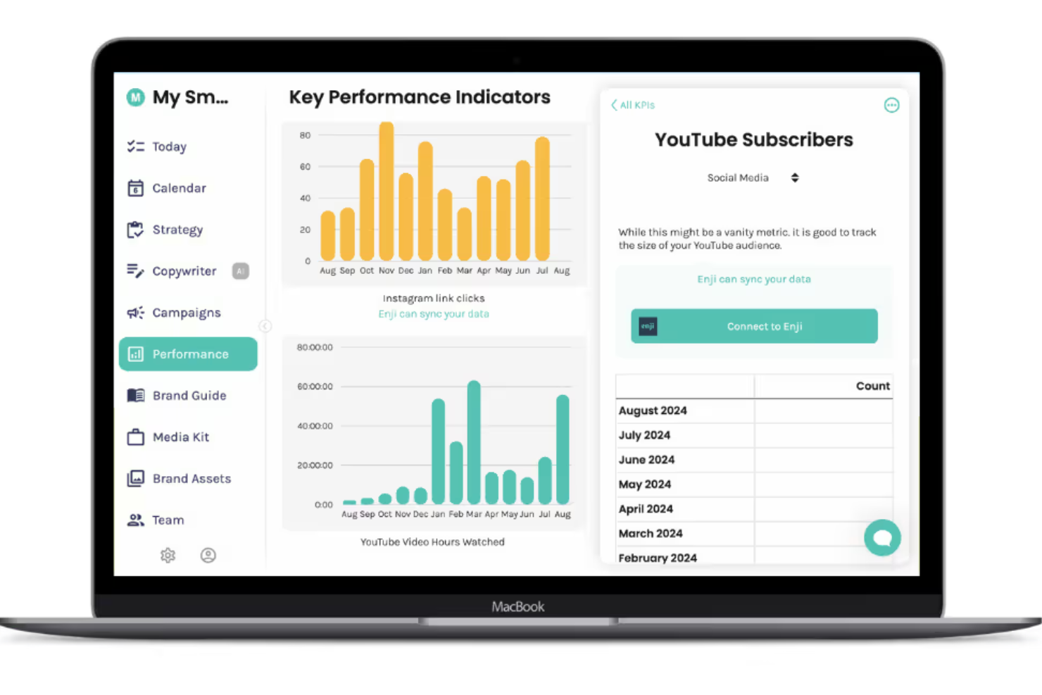 Enji screenshot - 2026 Guide To The 24 Best Legal Marketing Software