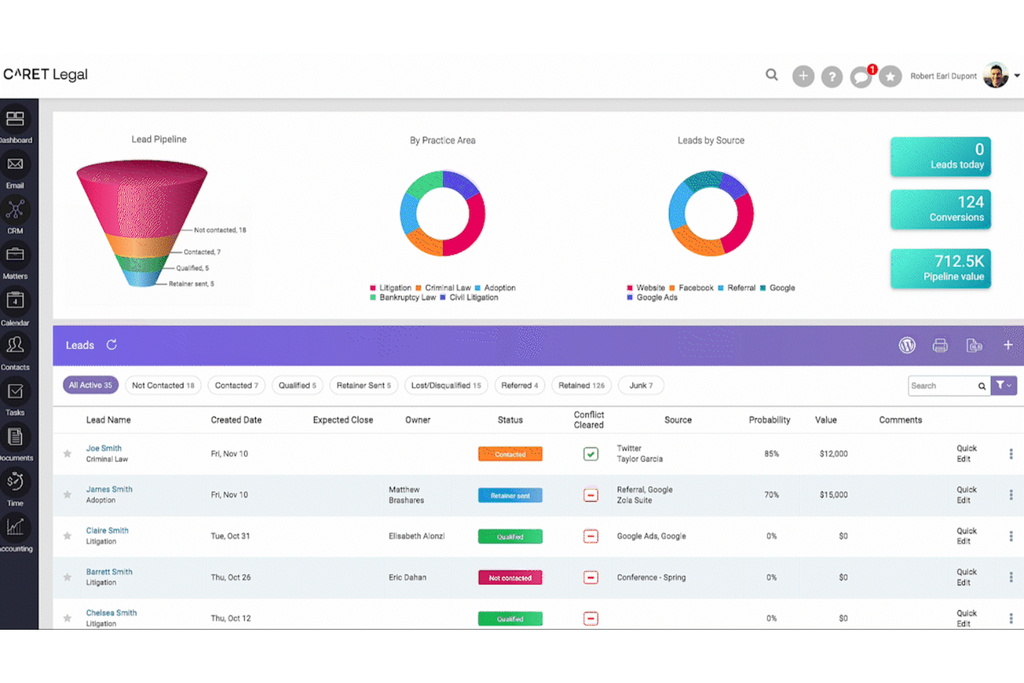 Caret Legal helps firms manage cases, billing, and documents in one platform.