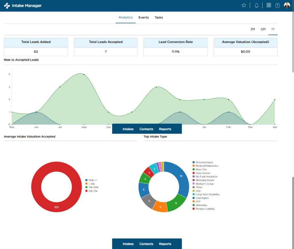 The Top 12 Legal Calendaring Software For Scheduling In 2024 - The ...