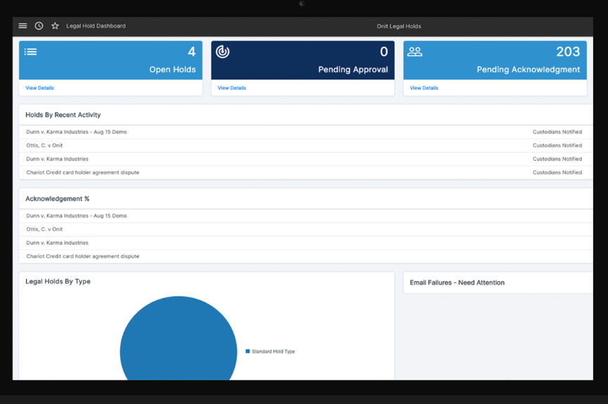 The Top 12 Best Legal Hold Software In 2024 - The Legal Practice